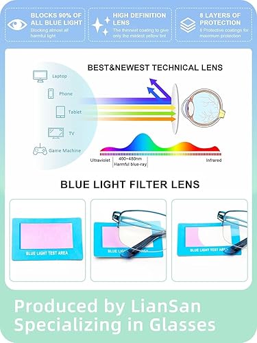 Miniatura 5 de LianSan Anteojos de lectura progresivos de metal multienfoque  para mujeres, con medio borde, a la moda, con luz azul, multifocales para 20 pies,