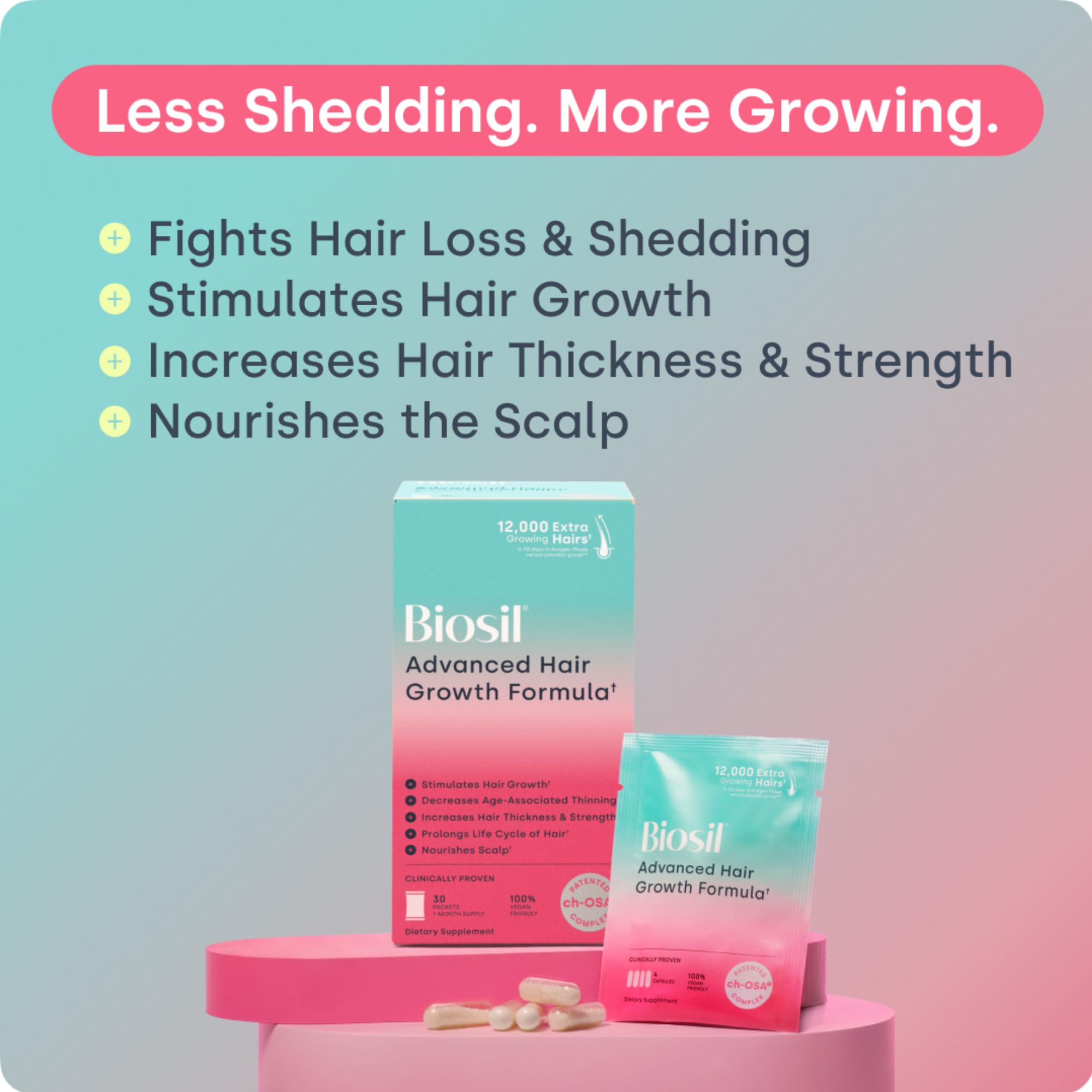 Biosil Advanced Hair Growth Vitamins, 30 Packets, 1-Month Supply