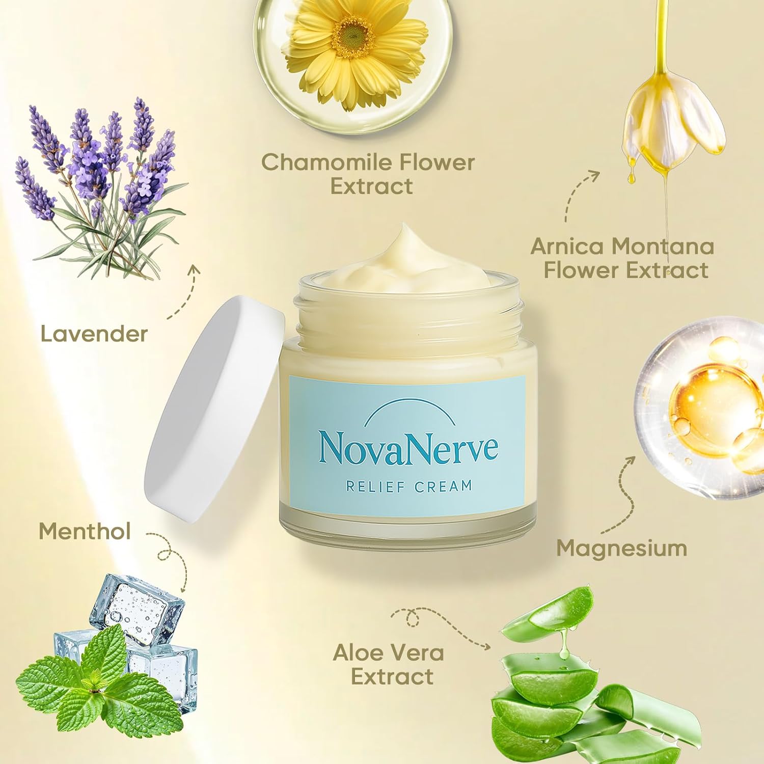 Relief Cream with Magnesium, Cream for Neuropathy, Natural Ingredients - Cooling & Soothing for Feet, Hands, Legs, Joints, Waist (1)