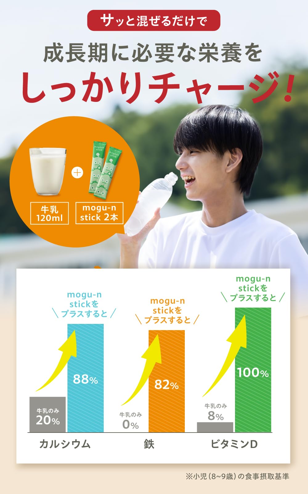 Amazon | トワニエール mogu-n stick （ 子供 身長 成長 サプリ / 15包