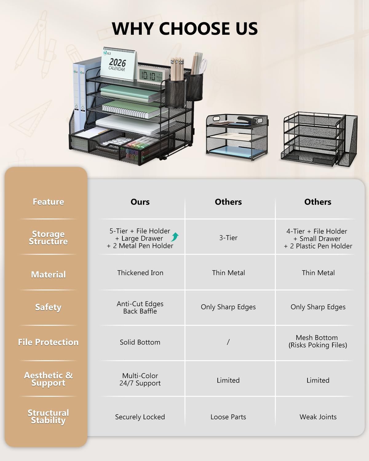 WALI Organizer per documenti da scrivania, a 5 ripiani, con cassetto e 2 portapenne, accessori da scrivania e organizer per spazio di lavoro per ufficio, articoli per la casa (DO006DH-B), confezione