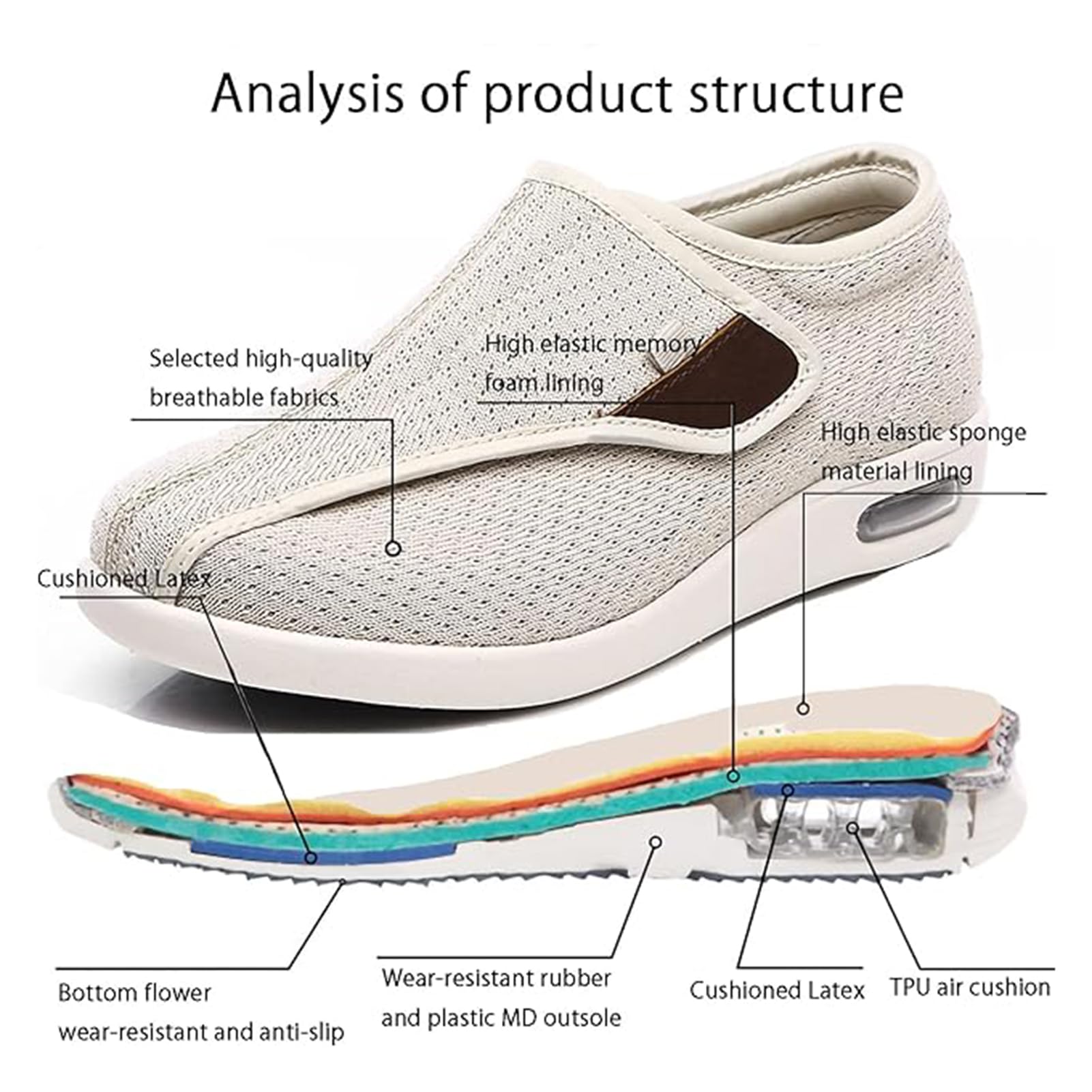 Scarpe per Diabetici da Uomo E Donna, Ortopediche Scarpe Alluce Valgo, Scarp Mediche, Scarp Estive Casual per Piedi Realizzate in Memory Foam, Uso Interno Ed Esterno