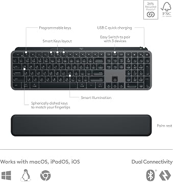 Logitech MX Keys S Combo - Performance Wireless Keyboard and Mouse with Palm Rest, Customizable Illumination, Fast Scrolling, Bluetooth, USB C, for Windows, Linux, Chrome, Mac,Color Graphite.
