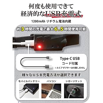 12個セット ヘッドライト LED ヘッドランプ USB 充電式 小型軽量 充電式ヘッドライト】 LEDヘッドランプ 小型 軽量 センサー機能