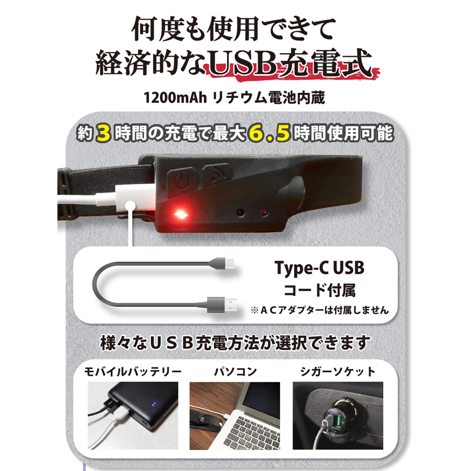 ヘッドライト LED 充電式 USB LEDデュアル光源 ヘッドランプ 5種点灯 ヘッドライト 充電式 USB LEDデュアル光源 ヘッドランプ 5種点灯