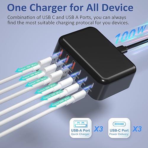 Miniatura 9 de Bangfun - Bloque de carga rápida USB C, 6 puertos de 100 W, estación de carga USB tipo C, cargador de pared de carga rápida, cubo de enchufe con 3