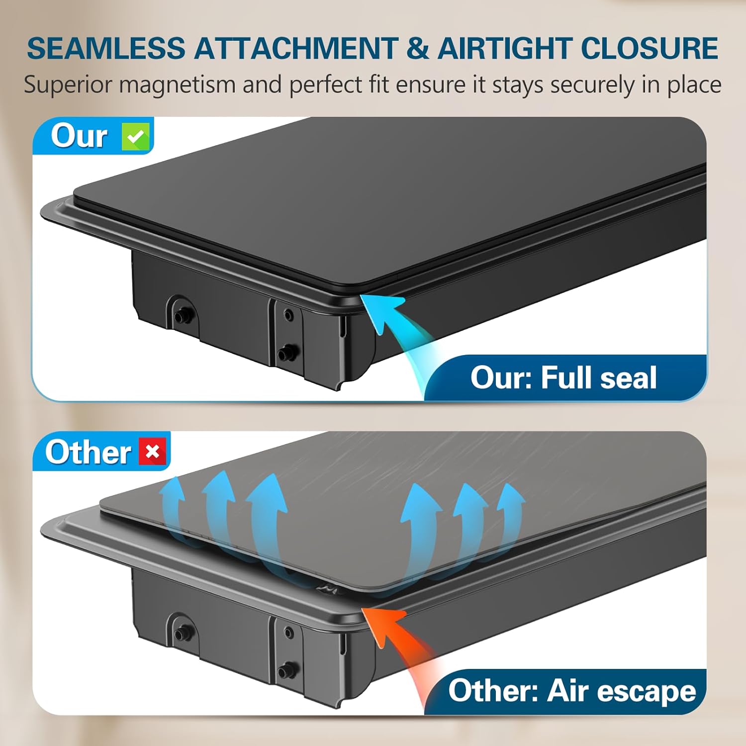 Magnetic Vent Covers, Vent Covers for Home Floor 4 Pack, Wall and Ceiling Vent Register, 5.5" X 12" for Floor Wall and Ceiling Vent Covers RV Residential HVAC and Air Conditioning Vents Black