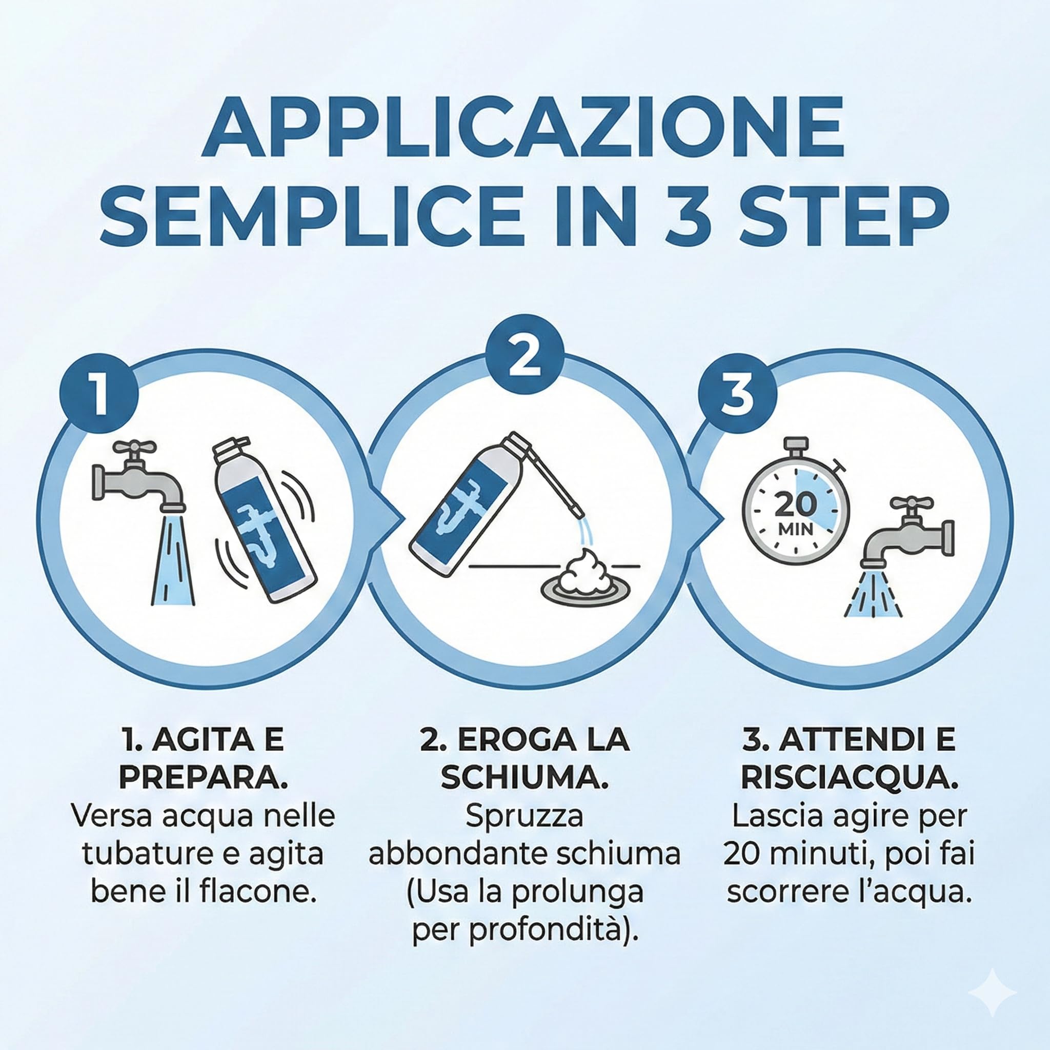 MOSCERI-NO Schiuma Attiva per Tubature – Schiuma Pulisci Tubi Lavandino Anti-Odori e Mosca dei Bagni – Schiuma Pulisci Scarichi Probiotici Biodegradabili – Compatibile Fossa Settica – 500 ml