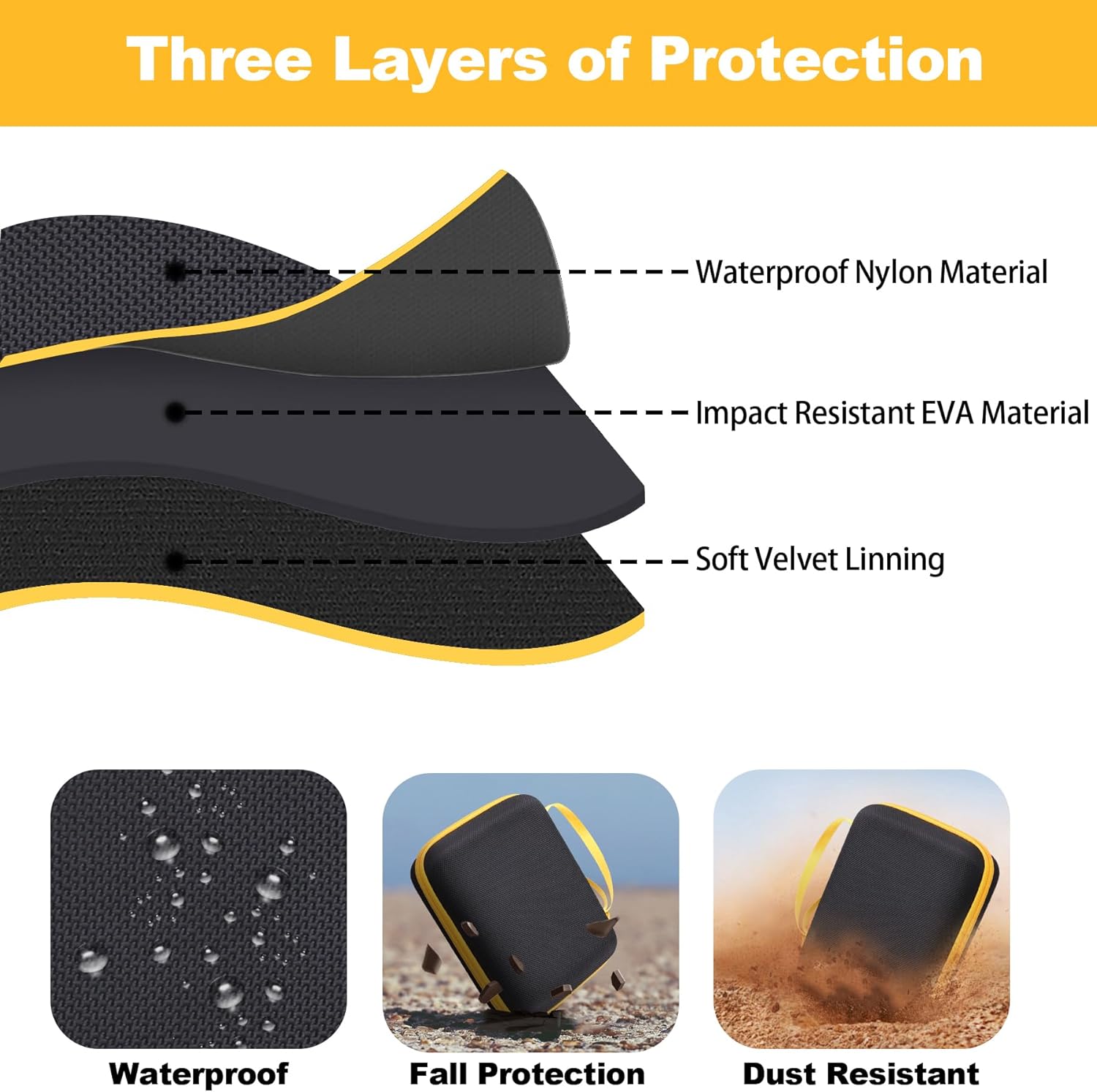 khanka Case for Fanttik B10 Pro/B10 Pro Max Electric Air Duster,Hard Storage Case Compatible with Fanttik B10 Pro/B10 Pro Max Compressed Air Duster and Accessories,Case Only - Image 7