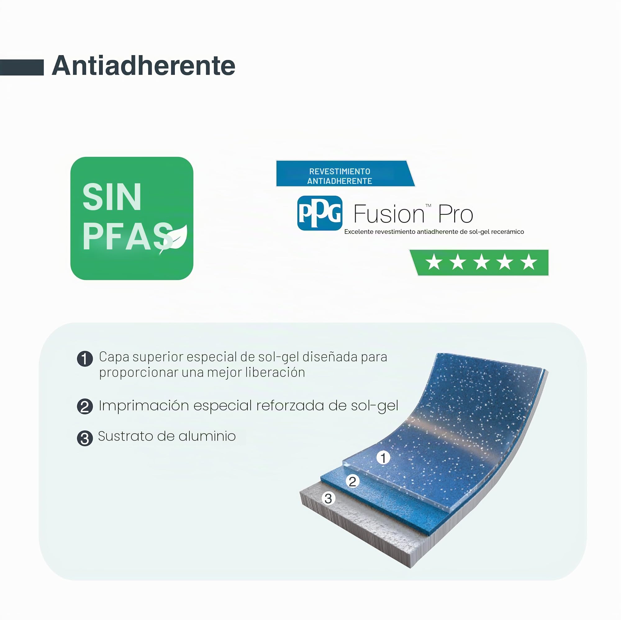 LACOR 44328 - Sartén Antiadherente Cuisine, Antiadherente Cerámico Fusion