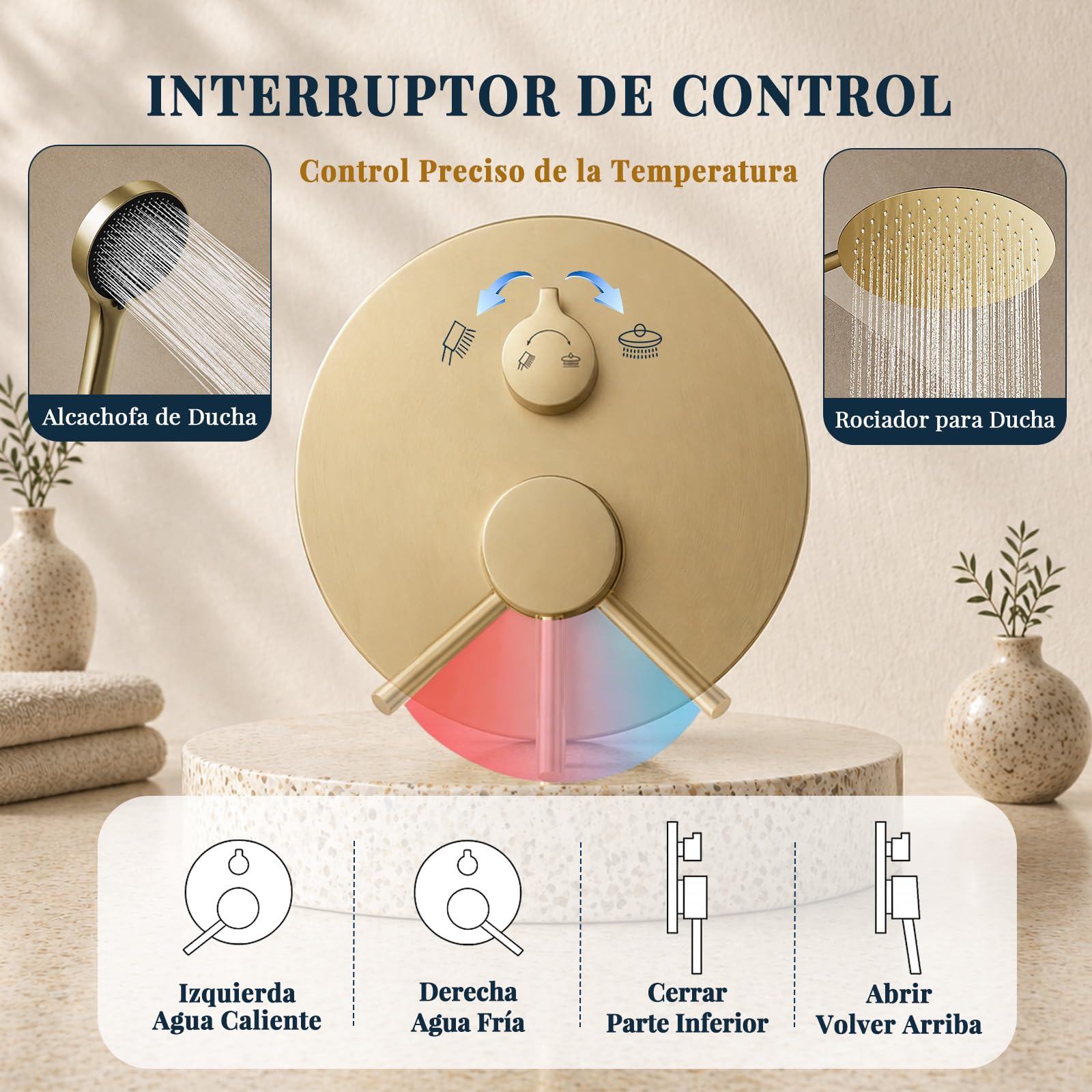 Columna Ducha Empotrada Duchas de Baño Dorada con Alcachofa Superior Grande de 40 cm, Sistema Ducha Empotrado con Rociador de Ducha 3 Modos, Oro Duchas de Baño Columna de Latón
