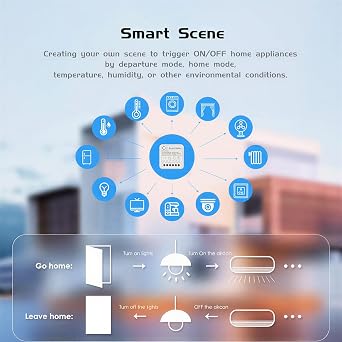 Smart Relay, Smart Switch WiFi Module, Mini | Smart Home Automation, Voice & App Control, Timer, Scheduling & Family Sharing | 2-Way | Compatible with Alexa & Google Home