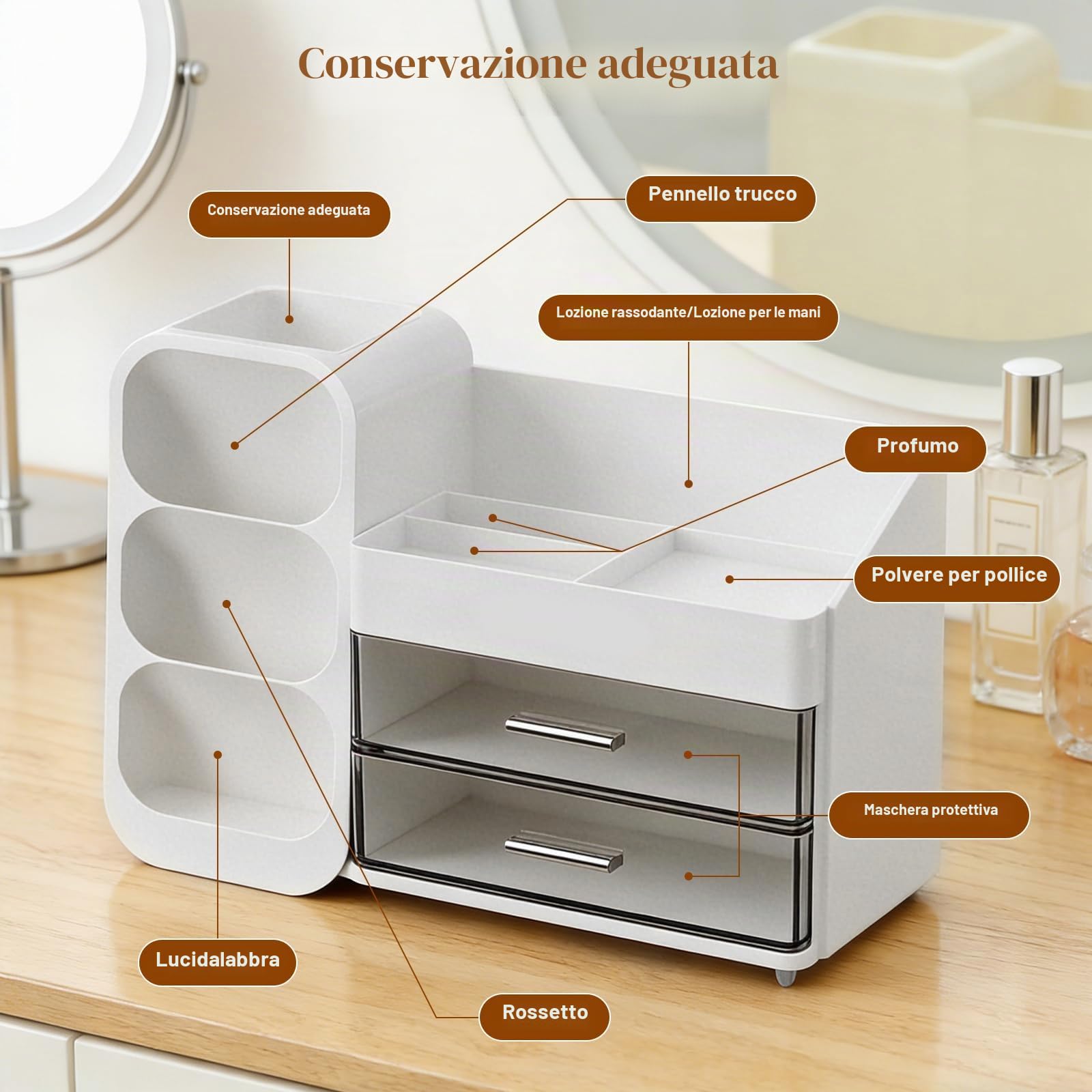 Make Up Organizer per Cosmetici, Grande Organizer per Trucco con 2 Cassetti, Contenitore 3 in 1 per Toletta, Bagno, Camera da Letto (Bianco)
