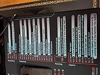 Review Image by Jordan Wyatt Jordan Wyatt