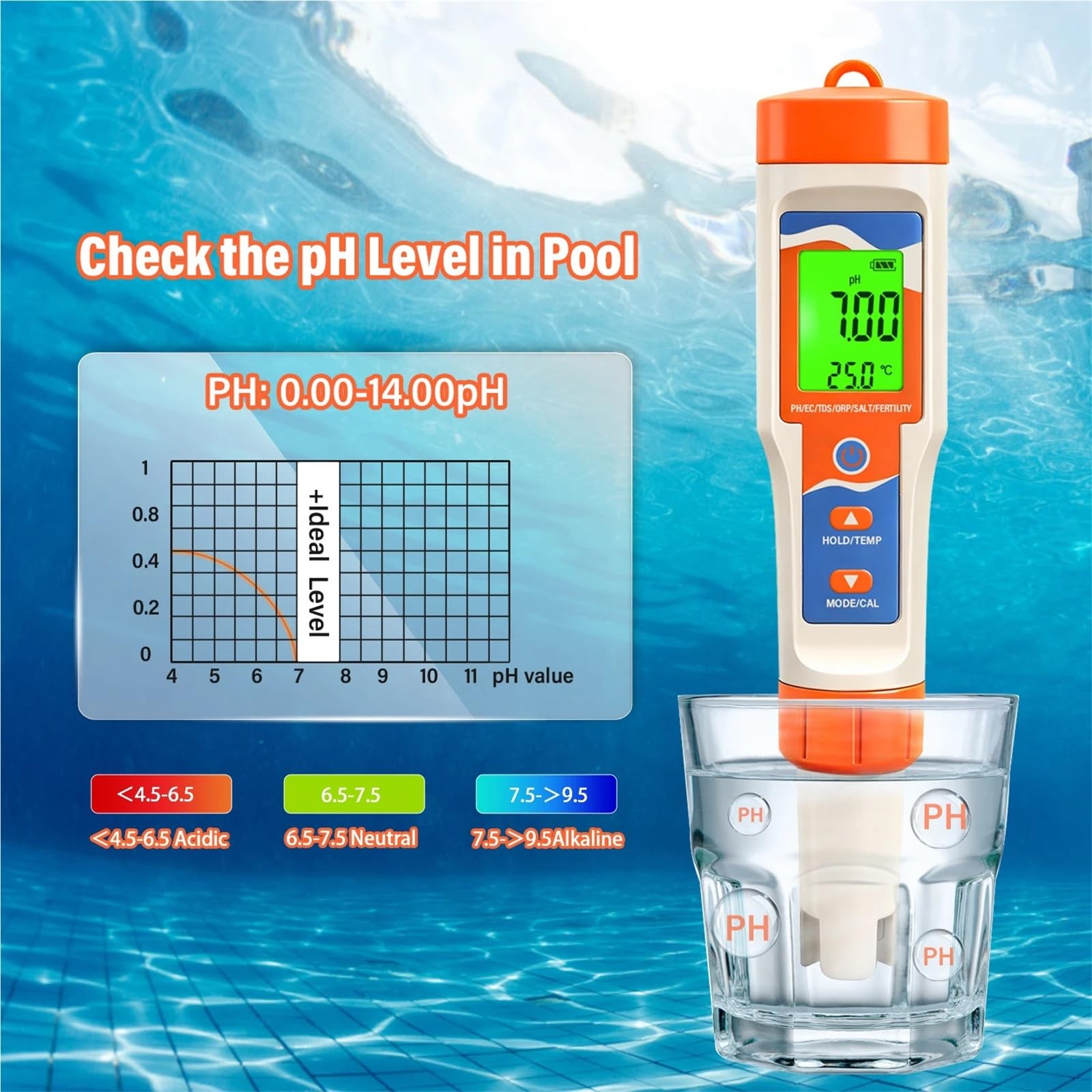 Misuratore digitale 7 in 1 di pH/sale/ORP/EC/TDS/fertilità/temperatura 0,01 Tester pH acqua ad alta precisione for acquario, piscina,Multifunzionale
