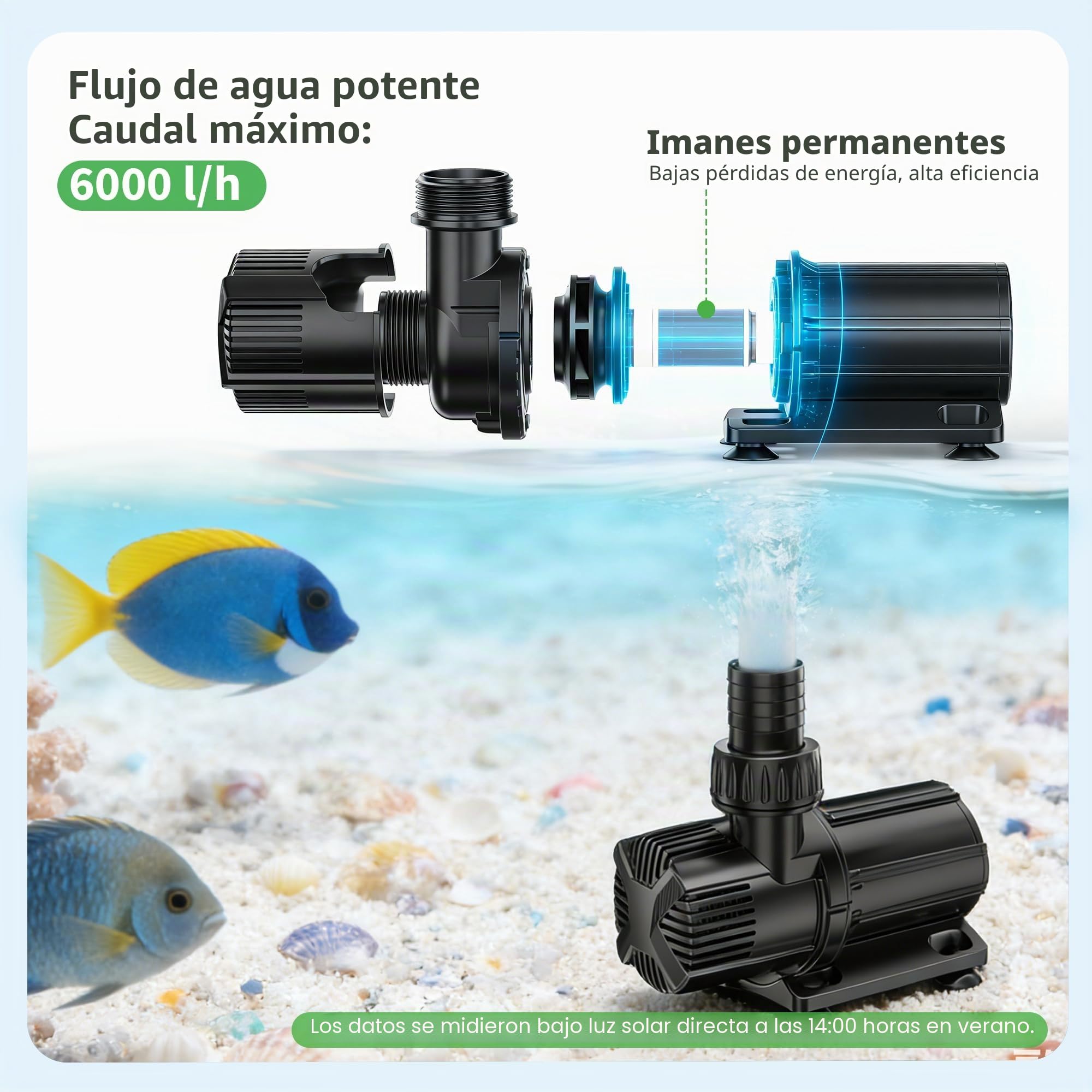 POPOSOAP Bomba solar para estanque de 120 W, 6000 l/h, para estanques de jardín, jardín acuático | Fuente solar con flujo ajustable, bomba de agua CC, paneles solares dobles, 3 boquillas de pulverización