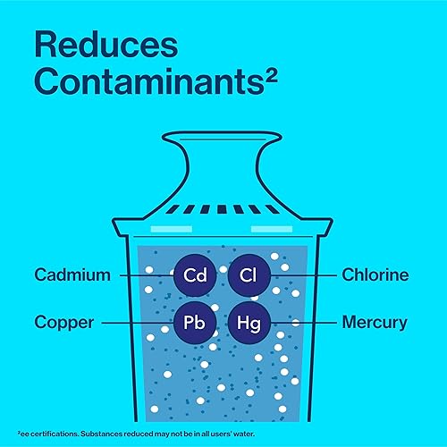 Miniatura 4 de Brita Dispensador de filtro de agua XL para grifo y agua potable con 4 filtros estándar, dura 2 meses cada uno, capacidad de 27 tazas, sin BPA, gris