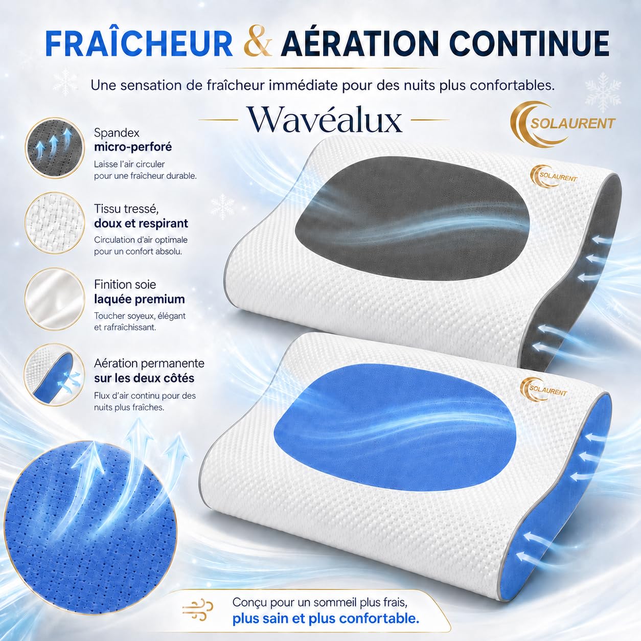 Wavéalux – Almohada ergonómica Cervical – Almohada ergonómica – Almohada ortopédica. 3 en 1 para la nuca y para las piernas. oekotex y certi-Pur (azul)