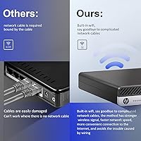 Vista 2 de HP Mini PC ProDesk 400 G3, procesador Intel Core i5-6500T, RAM DDR4 de 16 GB, SSD de 512 GB, Windows 10 Pro, WiFi AC1200, Bluetooth, USB 3.0