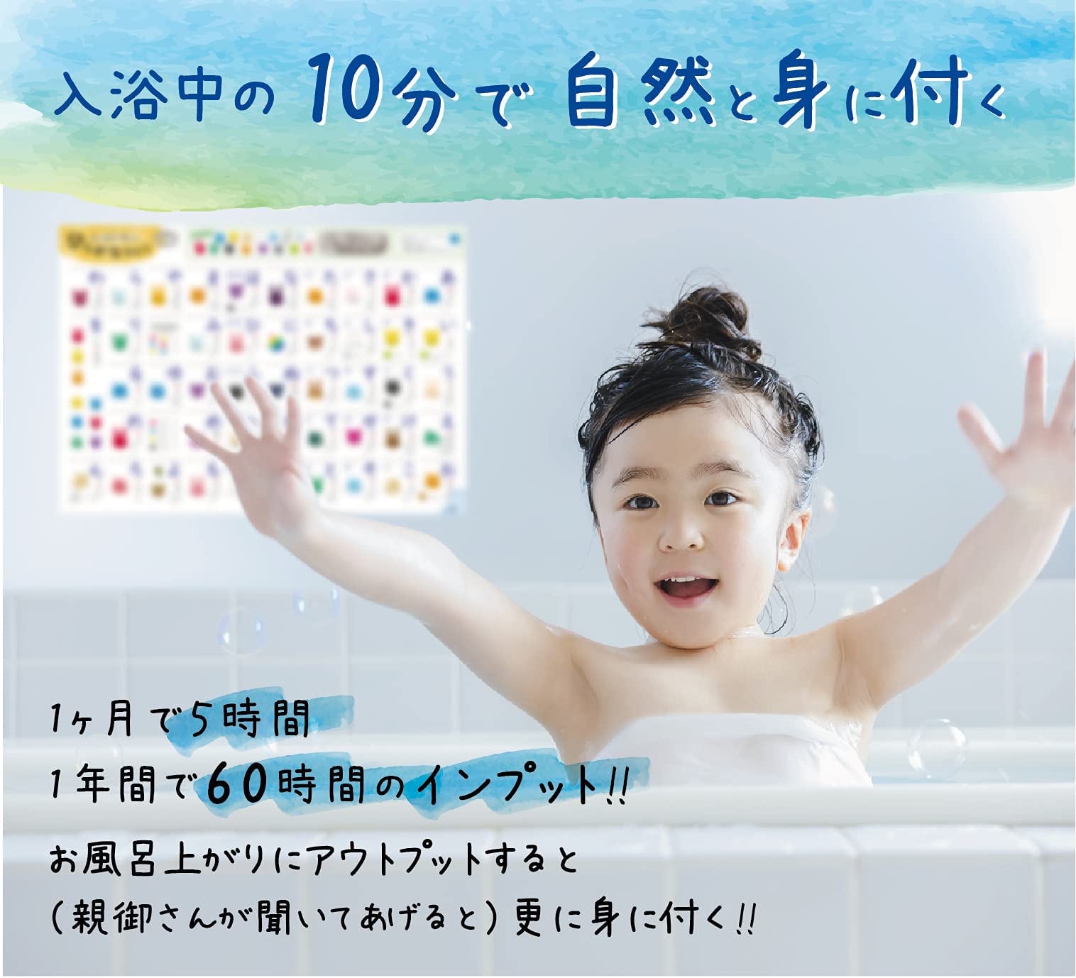 Amazon.co.jp: あいうえお表 色名も覚えられる お風呂ポスター いぬ