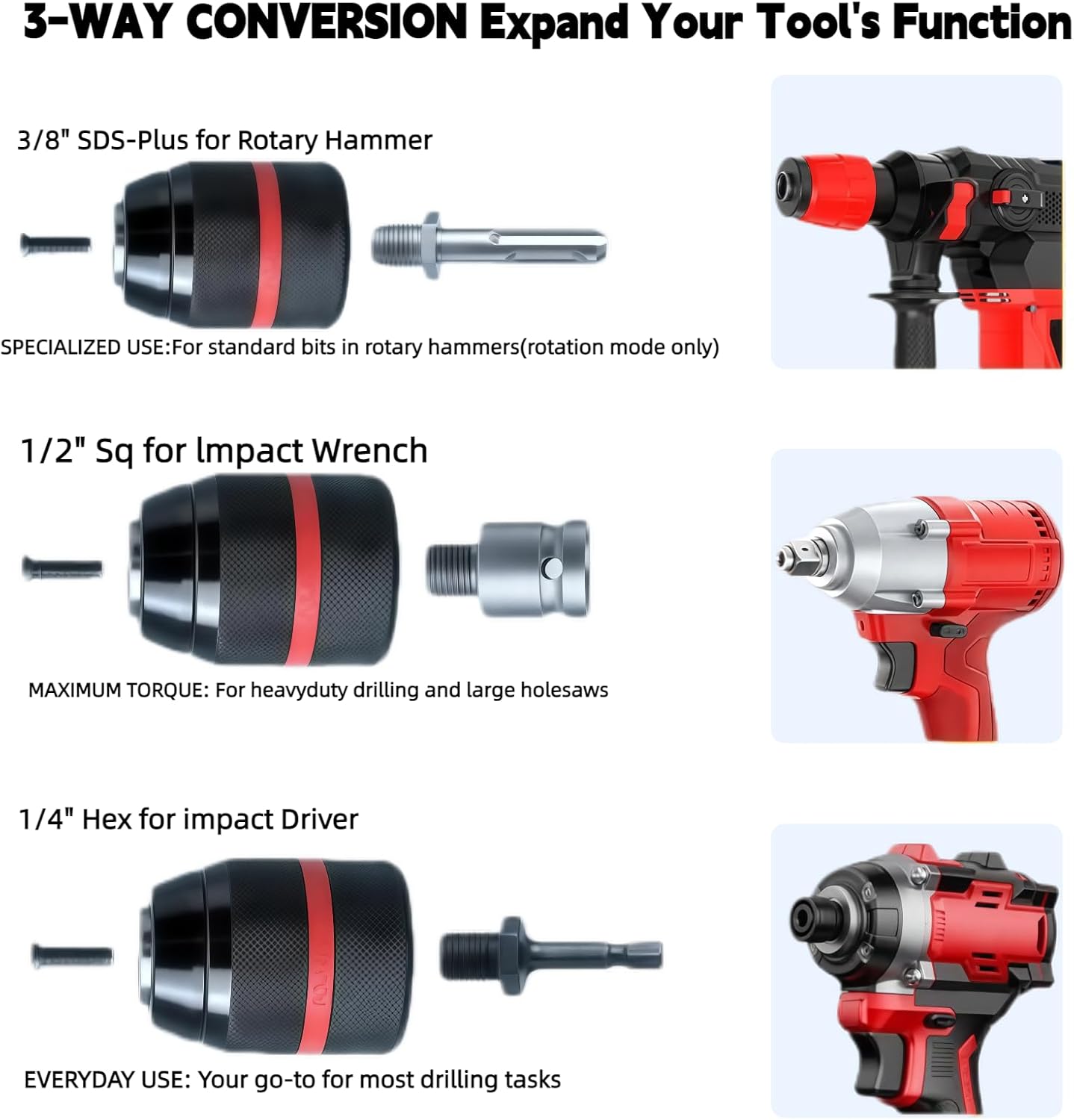 Multi-functional keyless drill chuck - For Miwaukii，1/2-20UNF Mount 1.5-13mm Self-tighten Drill Chuck，for Multiple Purposes,Including 1/4" Hex Shank,1/2" Impact Wrench Adapter ，3/8" SDS-Plus Shank