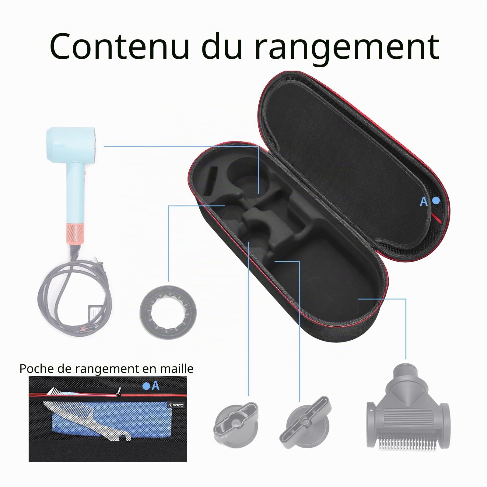 RLSOCO Étui pour Dyson Supersonic Nural HD16 sèche-cheveux Bagages de voyage (Noir)