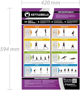 Kettlebells | Legs, Back & Shoulder Workout | Laminated Home & Gym Poster | FREE Online Video Training Support | Size - 594mm x 420mm (A2) | Improves Personal Fitness
