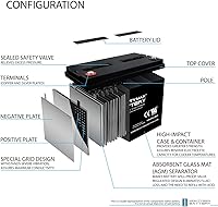 Vista 3 de Mighty Max Battery Reemplazo de batería AGM SLA de 12V 110AH para el grupo 31