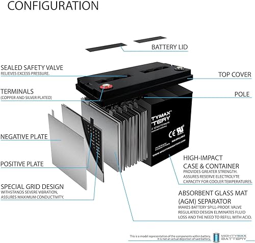 Miniatura 3 de Mighty Max 12 V 110 Ah SLA sustituye a labvolt Solar/Energía Eólica entrenamiento 46120 – 00 producto de la marca