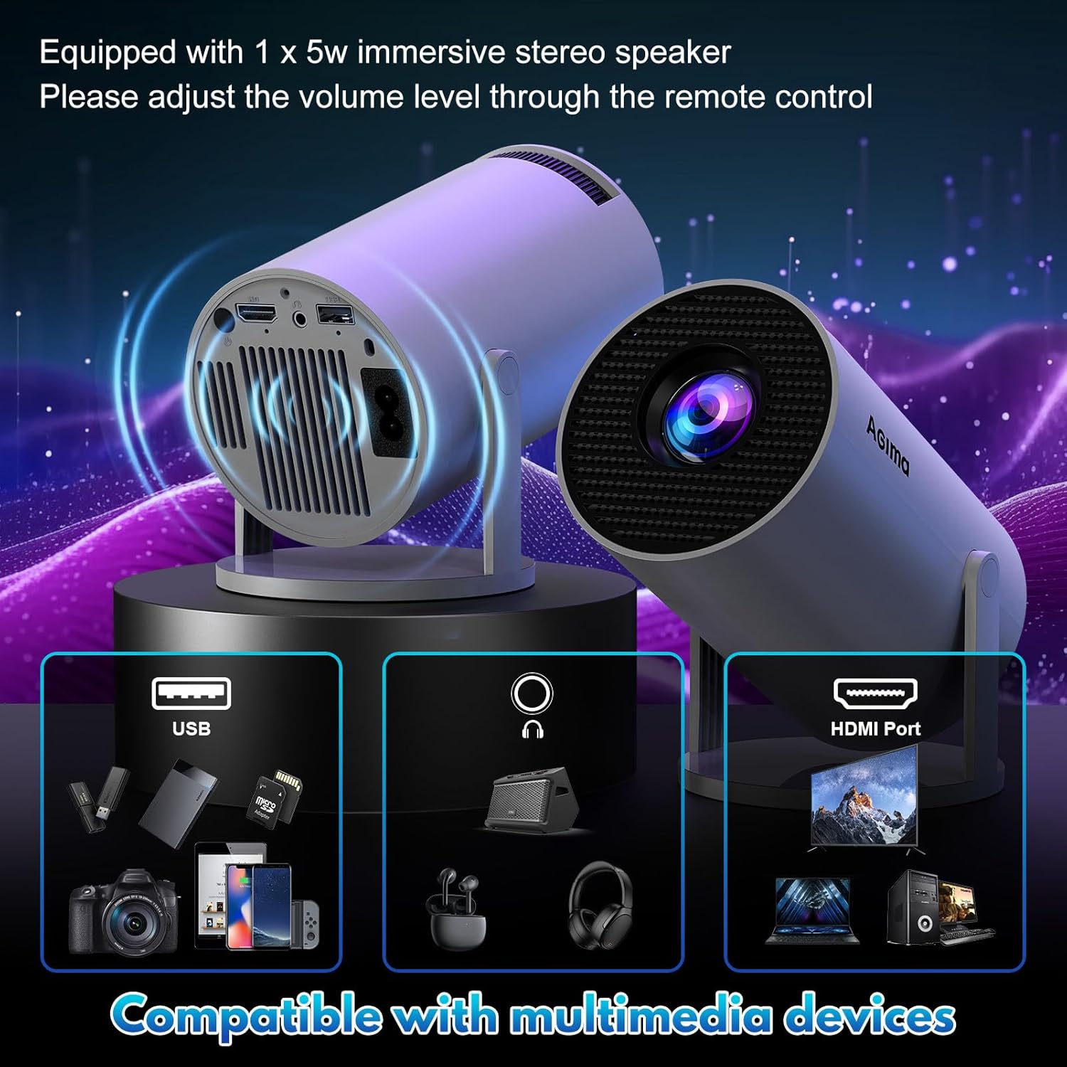 Rear view of AGIMA X1 Projector showing USB, HDMI, and audio ports