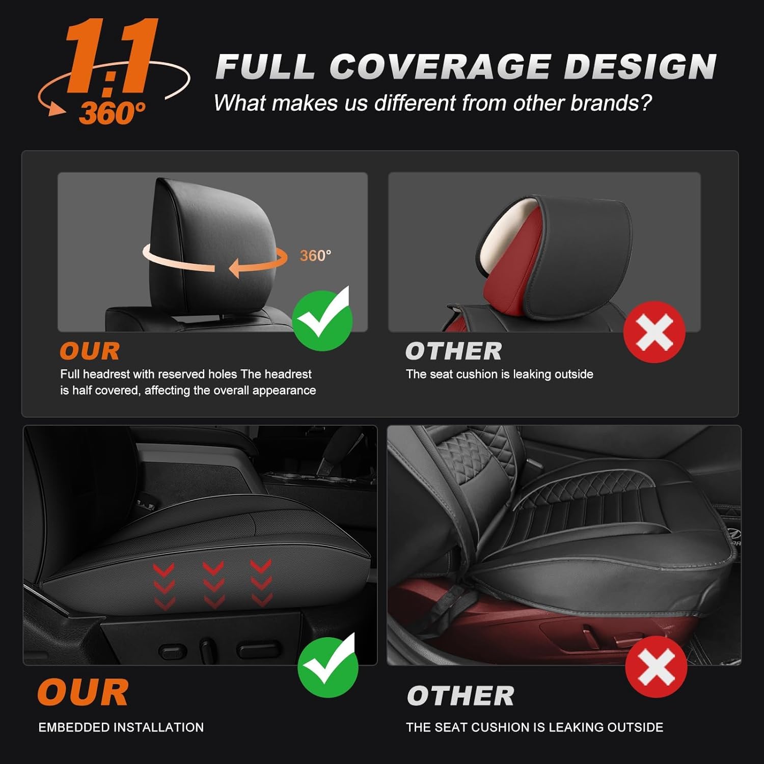 AOMSAZTO Custom Car Seat Covers for Ram 1500: 2009 2010 2011 2012 2013 2014 2015 2016 2017 2018 for Ram 2500 2010-2018 Full Set Faux Leather Seat Covers Black+Red