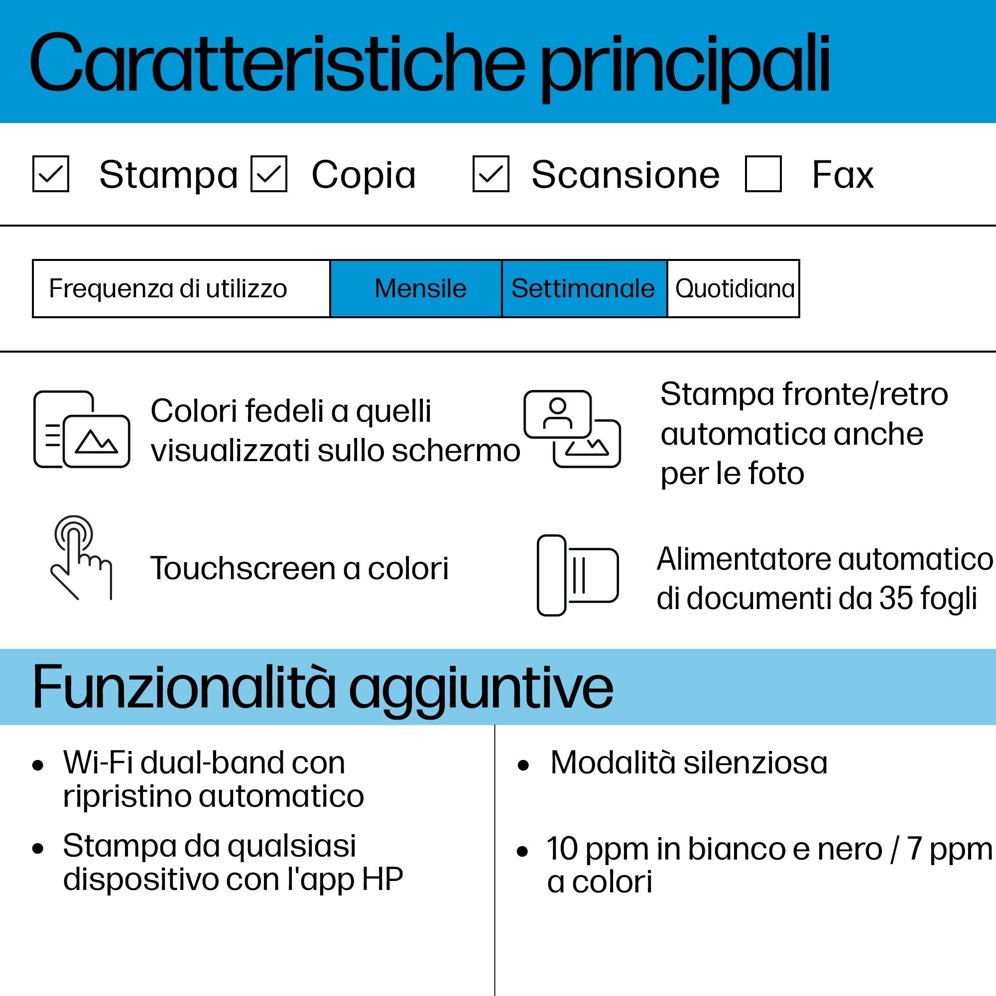 HP Envy 6520e Stampante Multifunzione a Getto d'Inchiostro A4 Colori Wi-Fi ADF Fax Fronte Retro Automatica 10 ppm Instant Ink