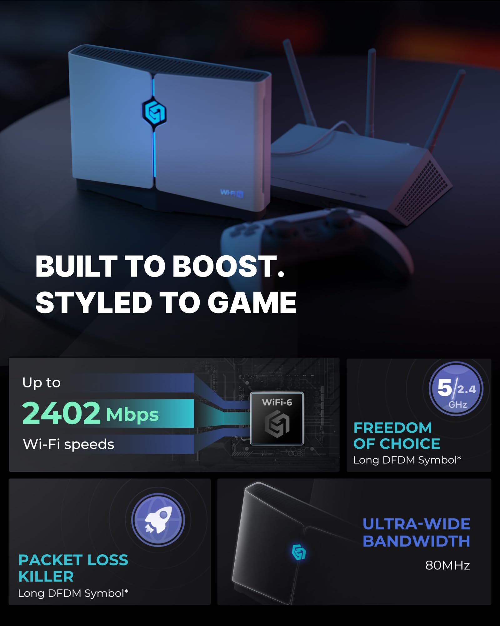 Gaming Router AX3000 PC y consolas Booster de juegos para PS5/PS4, Xbox, Switch/Switch2 con servicio de consola GearUP de 3 meses | Booster WiFi para juegos de doble banda WiFi 6, 2402Mbps, 5GHz y