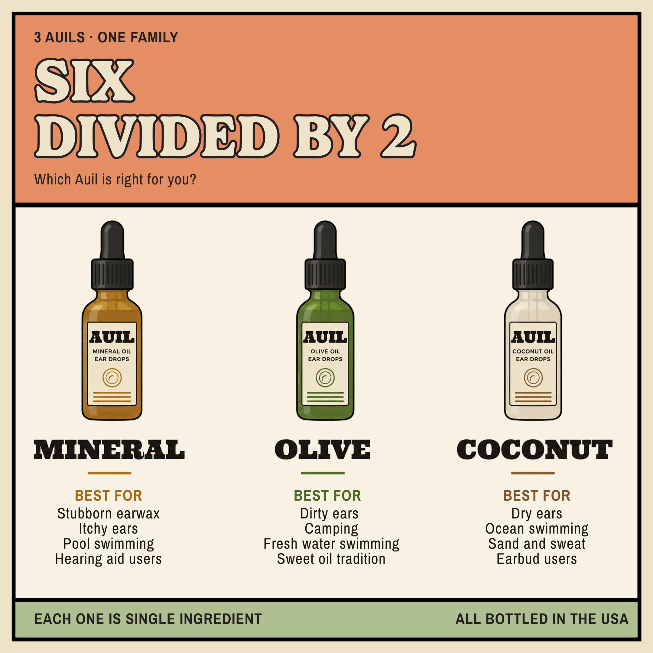 Olive Auil Ear Drops - Organic Ear Wax and Dry Ear Care - Adults & Kids — Amazon image 7