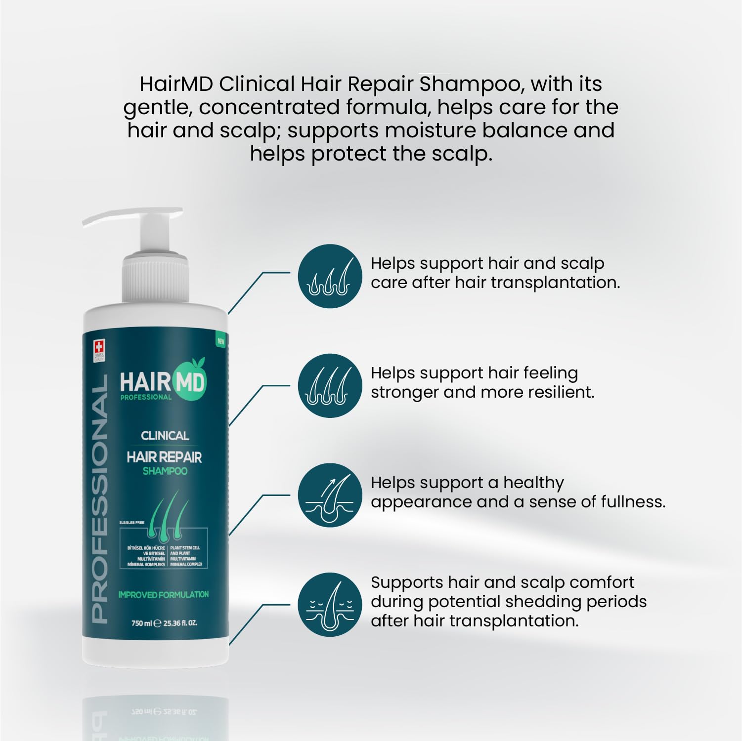 HairMD Klinisches Haarreparatur-Shampoo 750 ml