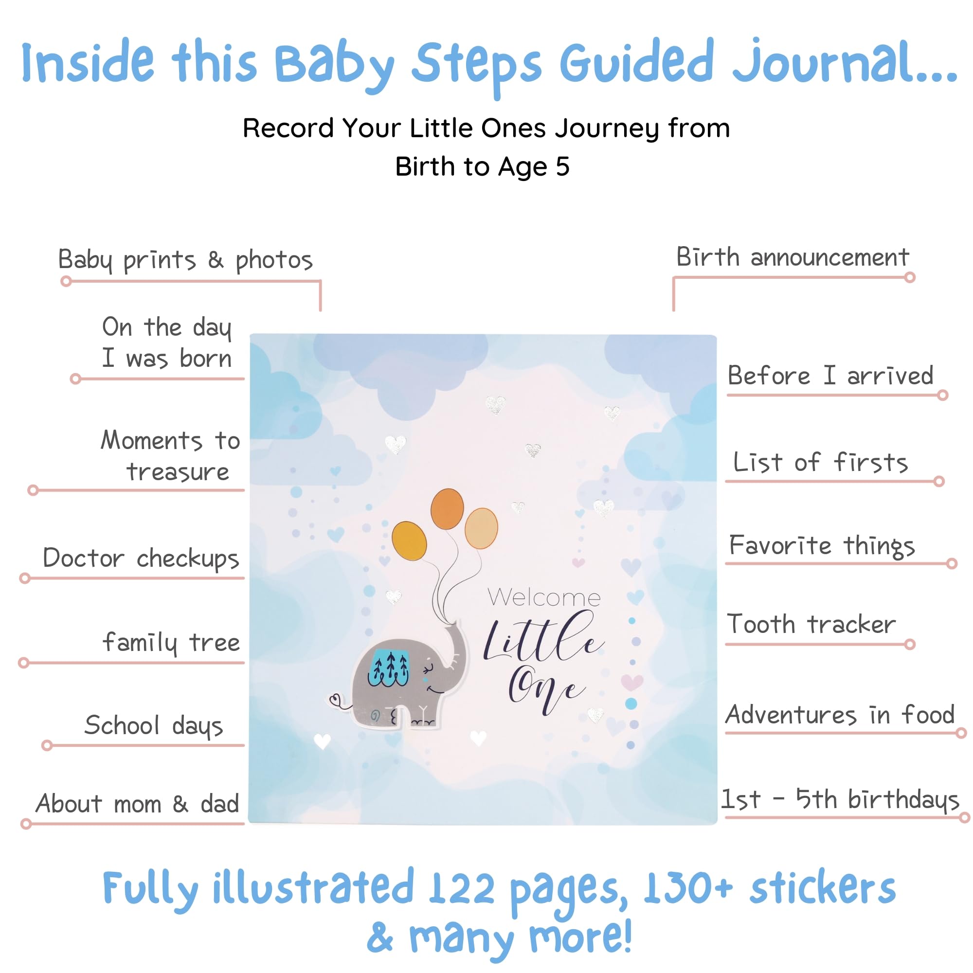 Doodle Baby Journal Set to Record Your Little One's Journey from Birth to Age 5 | Record Baby's Birth Story | Store Memories | Storage for photos and Documents (Little Wonder) 1