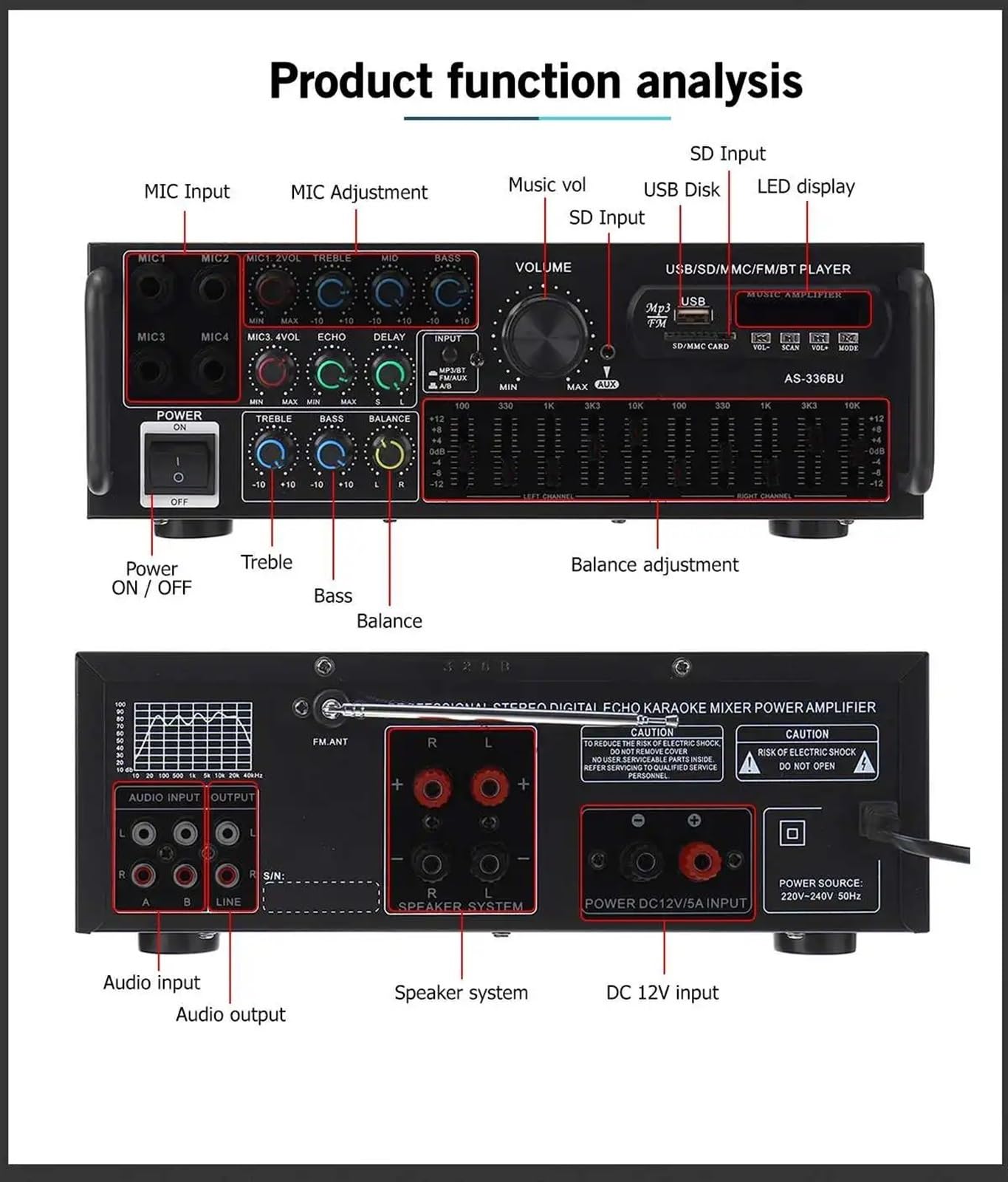 Gorący samochodowy wzmacniacz stereo 2500W dźwięk przestrzenny USB SD AMP FM DVD AUX wyświetlacz LCD pilot do kina domowego do samochodu