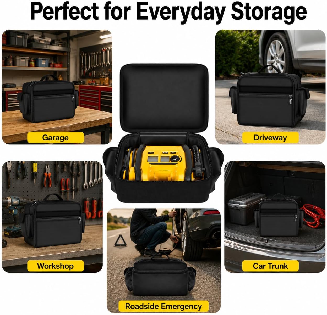 Air Compressor Bag Case Compatible with DEWALT 20V MAX Tire Inflator DCC020IB, Portable Storage Carrying Organizer for Air Pump,Battery Pack, Charger and Accessories (Box Only, All Black)