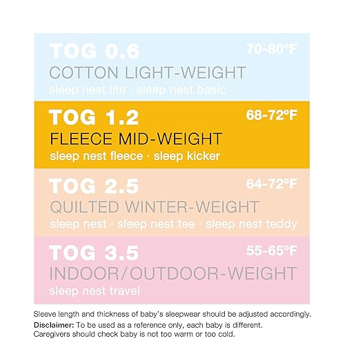 Miniatura 6 de Sleep nest. - Bolsa de dormir para bebé de tela polar, color lavanda.