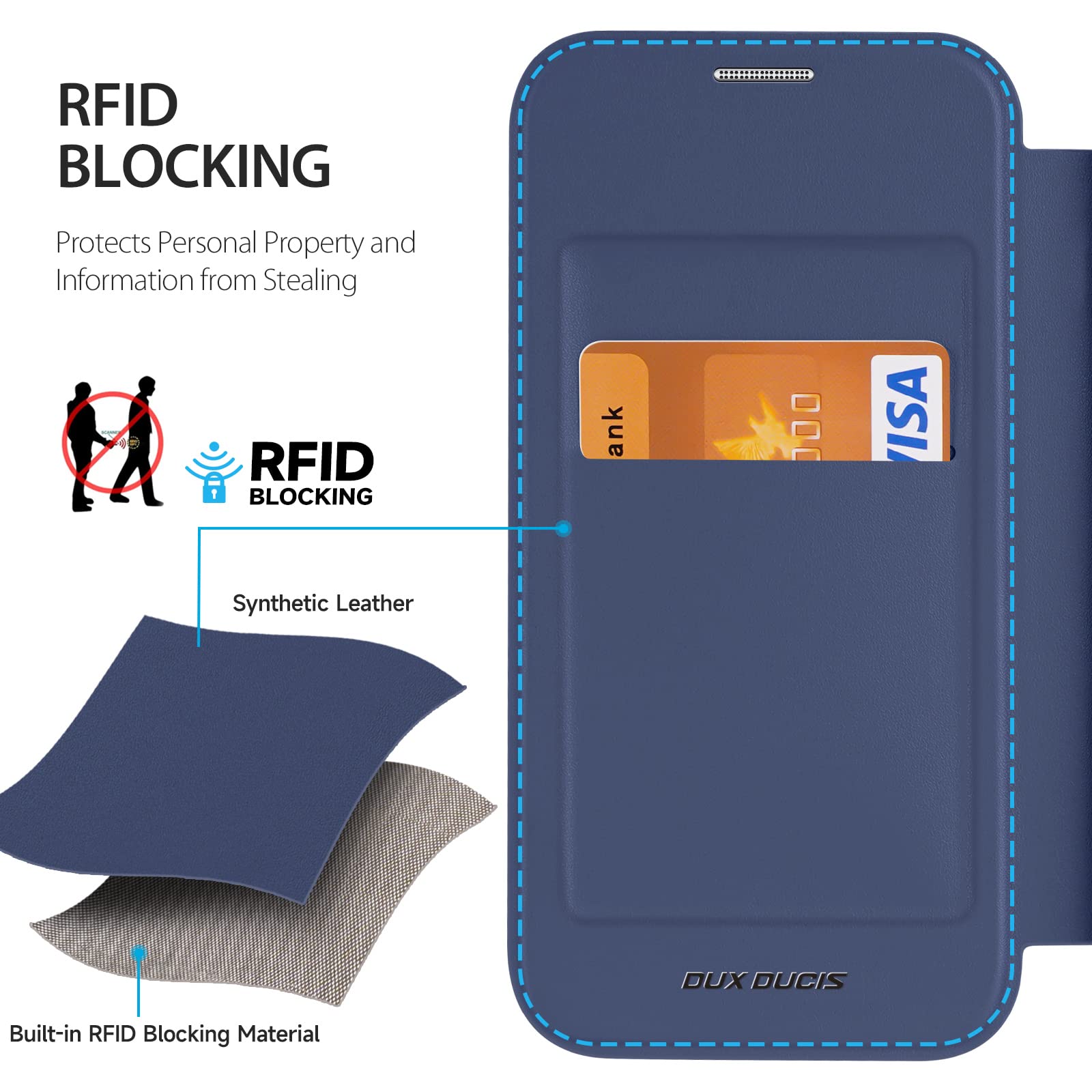 DUX DUCIS Magnetyczne etui do iPhone 15 Pro, [kompatybilne z MagSafe], skórzane etui z klapką premium, z blokadą RFID, przezroczyste, odporne na wstrząsy etui na telefon Apple iPhone 15 Pro