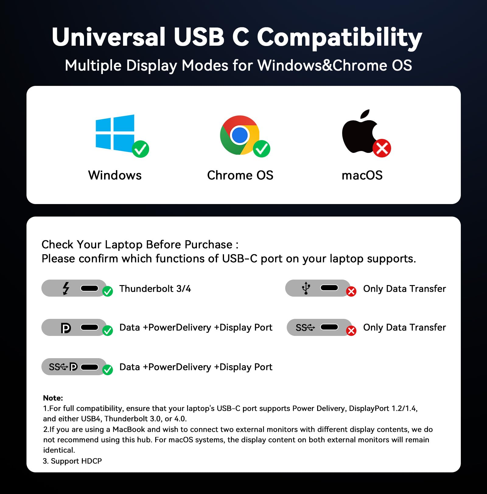 TobenONE Stacja dokująca USB C, 3 monitory, potrójny wyświetlacz 4K 18 w 1, zasilacz 150 W z szybkim ładowaniem 20 W, 8 portów USB do 10 Gb/s, 2 HDMI/DP/USB C, do Windows/Chrome OS
