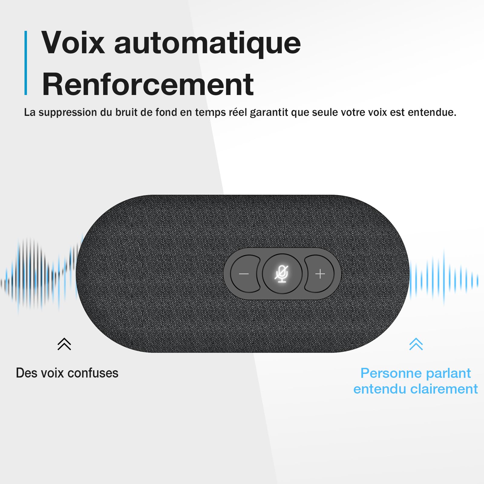 Haut-parleur de conférence USB avec microphone pour les appels à domicile, microphone de conférence avec filtre vocal intelligent et couverture de la pièce à 360 °, kit mains libres pour Skype