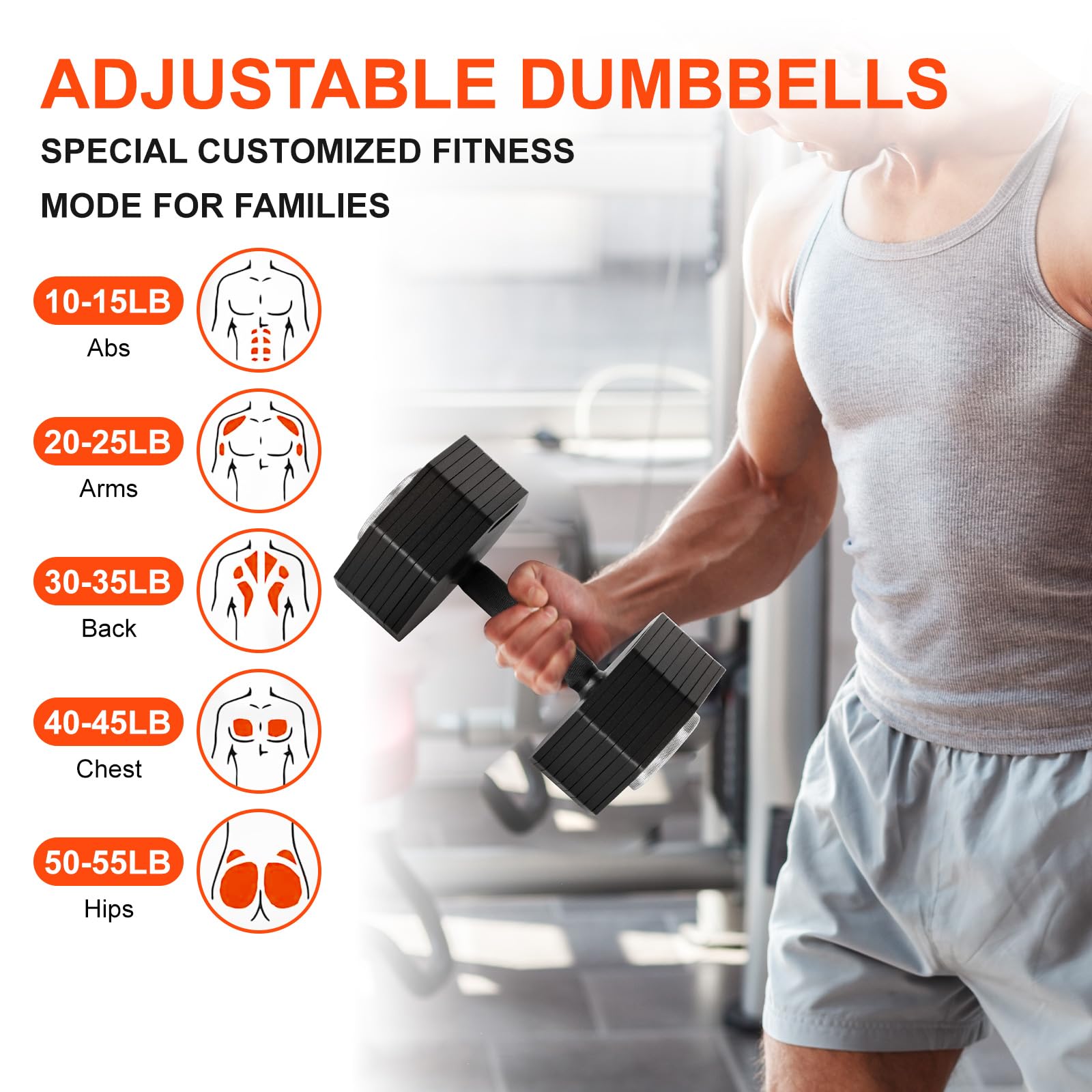 Adjustable Dumbbells Set，Quick Adjust Weight Set for Home Gym Pair