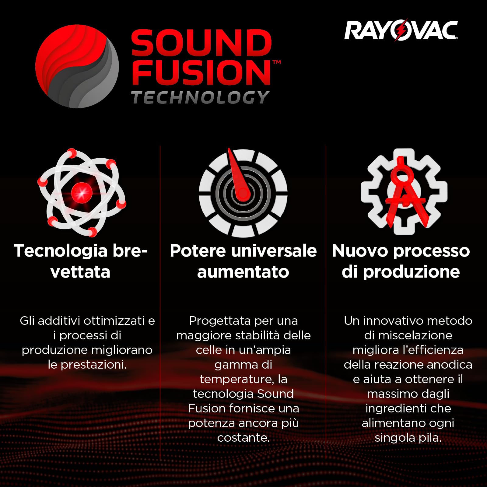 120 Batterie per Apparecchi Acustici Rayovac Misura Extra 312 Sound Fusion Technology - 20 Blister da 6 Pile
