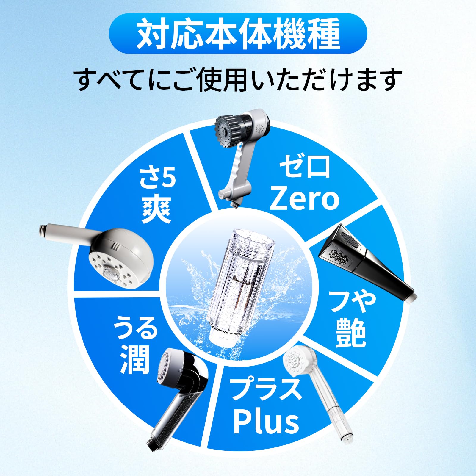 Amazon | トルネードスティック シャワーヘッド用 交換カートリッジ