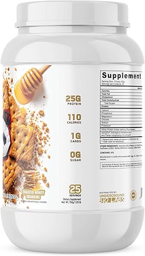 Miniatura 4 de Underground Bio Labs Panda Supps - Panda Fuel ISO Premium 100% aislado de proteína de suero para hombres y mujeres con 0.88 onzas de proteína y 0.00