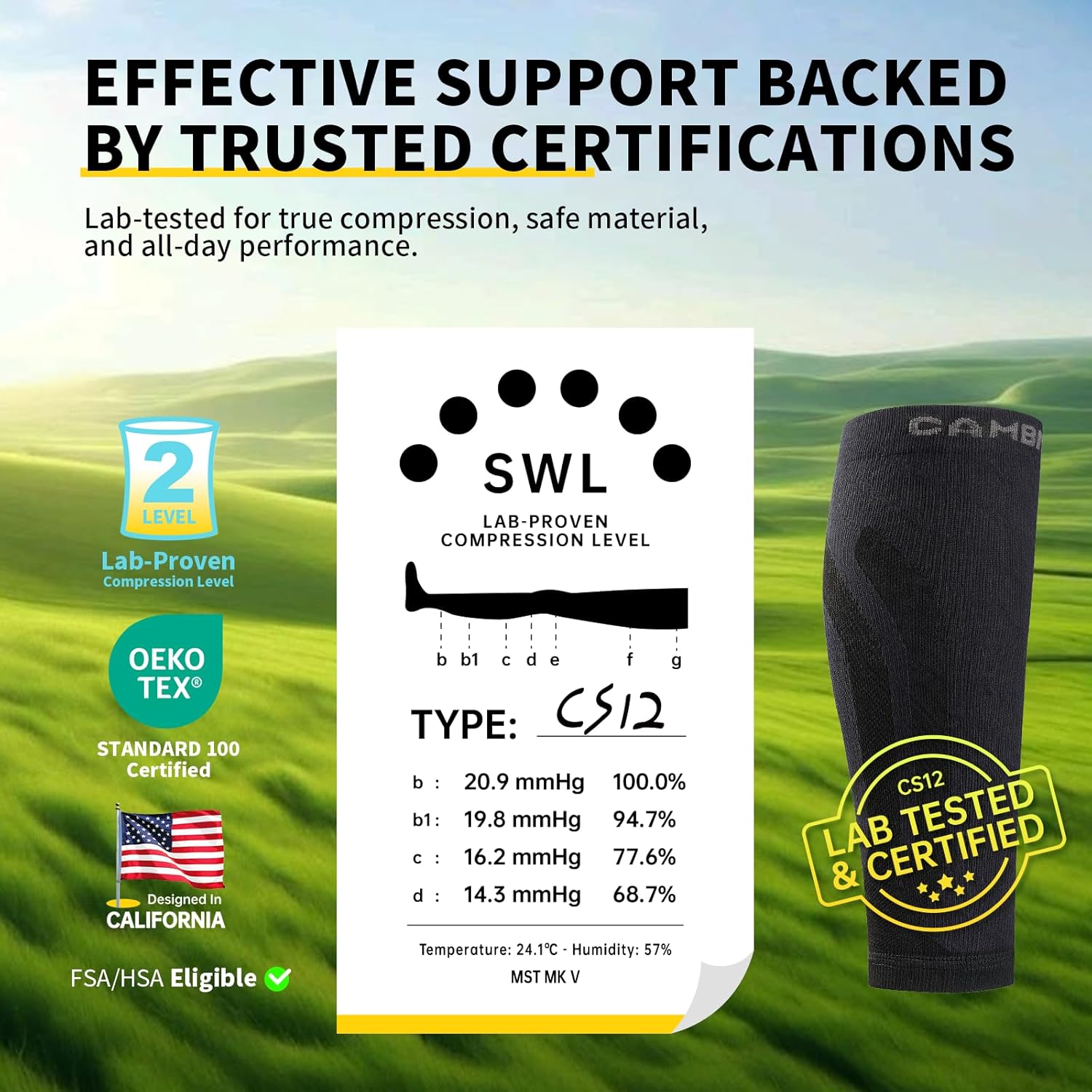 CAMBIVO 3-Pair Calf Compression Sleeves for Men & Women – Footless Socks for Shin Splints & Leg Pain Relief, 1 Pair Available - Image 6