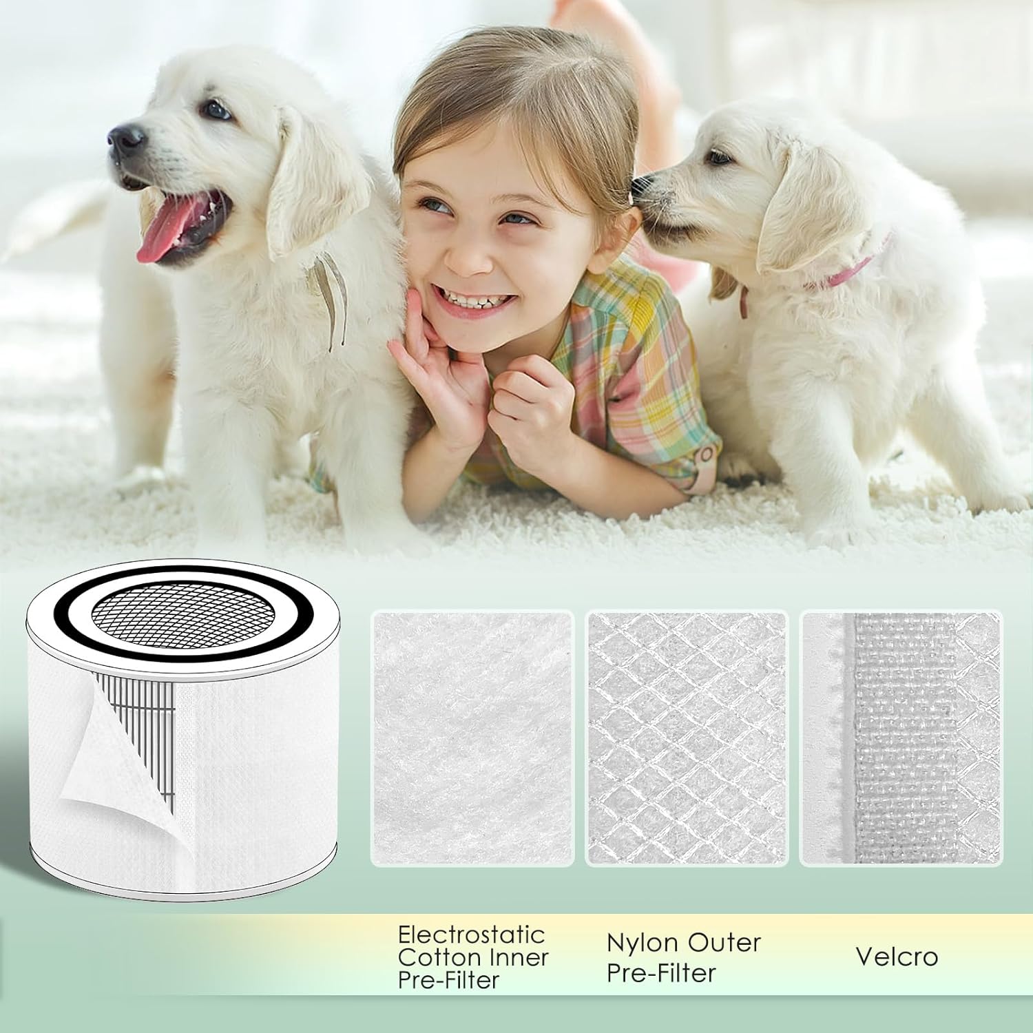 Pre-Filter Compatible with Levoit Core 300 & PuroAir 240 Air Purifier, for Core 300S P350 Core300-P Filters, Fit Part# Core 300-RF P350-RF, 6-Pack - Image 5