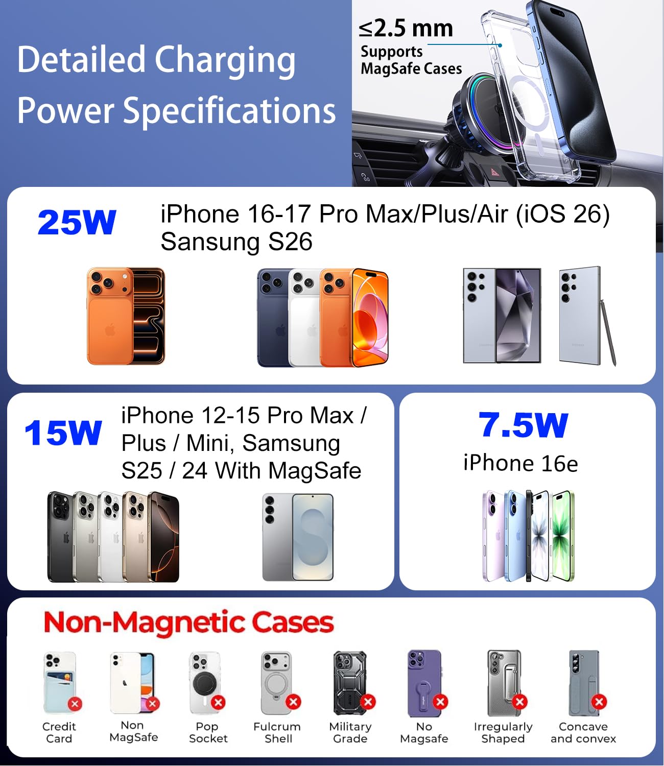 Koolehaoda Qi2.2 25W Autohalterung Ladegerät für MagSafe,mit TEC Aktivkühlung, Schnellladen Kabelloses Magnet Kfz-Ladegerät Lüftungshalterung für iPhone17-12,Galaxy S25/S26,Pixel 10 (mit 65W Adapter)