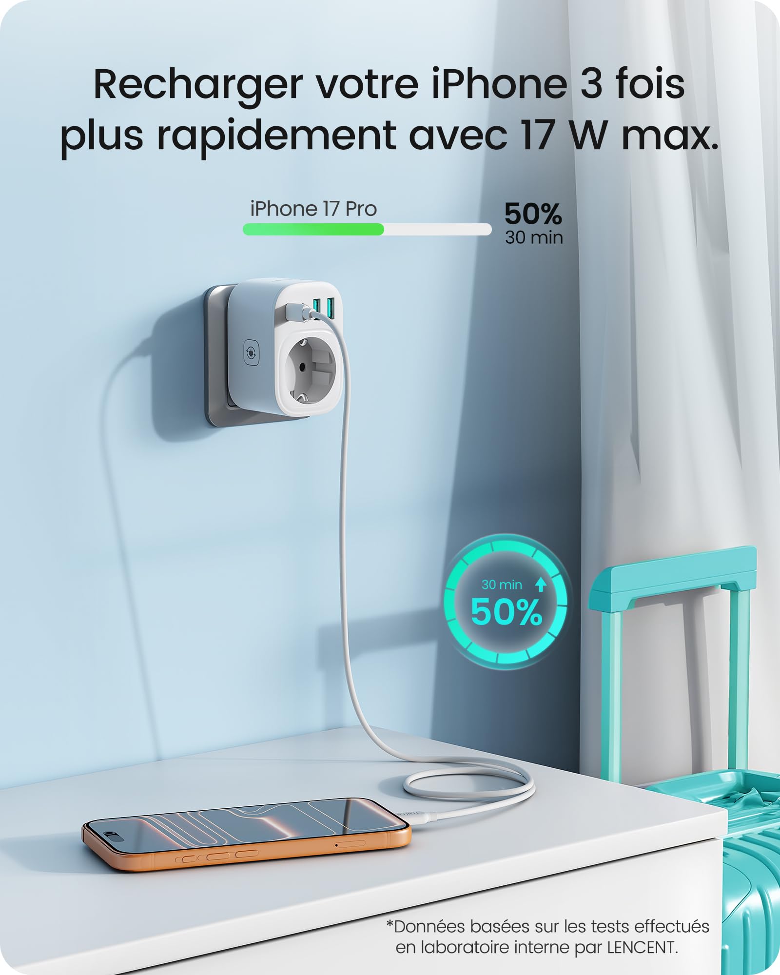 LENCENT Adaptateur de Voyage Universel Type A, B, C, D, G, I – 6 fiches détachables, Prise Internationale pour USA, UK, Japon, Inde, Costa Rica, Mexique, Thaïlande, Maldives, Sri Lanka, Australie